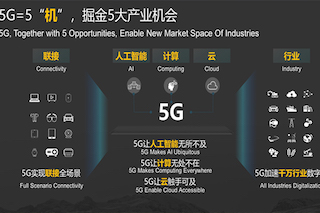 5G時代的五大機遇，助你乘風破浪！