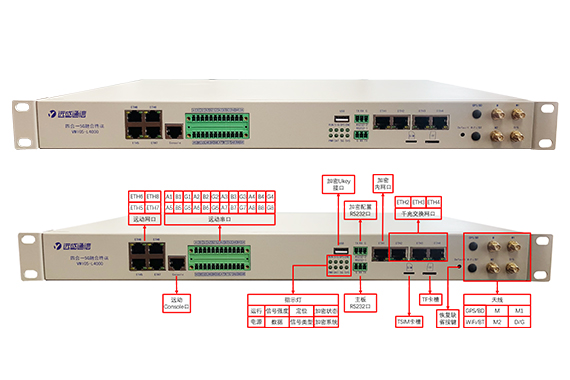 遠盛 多合一5G融合終端（電網(wǎng)）VM1005-4000 說明書