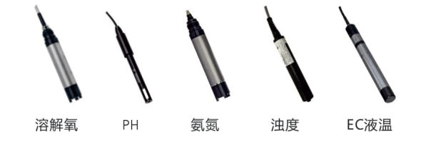 水產(chǎn)養(yǎng)殖自動(dòng)化控制.png