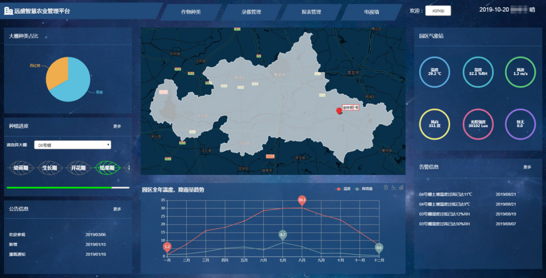 智慧大棚綜合管理系統(tǒng).png