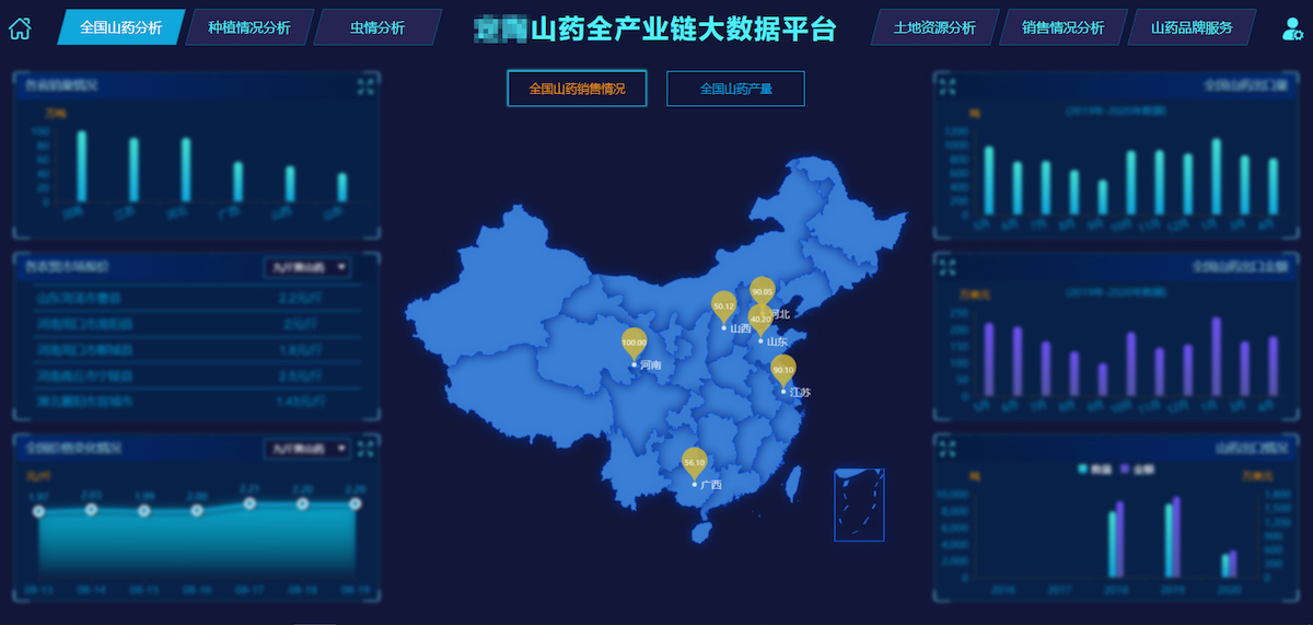智慧農(nóng)業(yè)大數(shù)據(jù)平臺(tái).jpg
