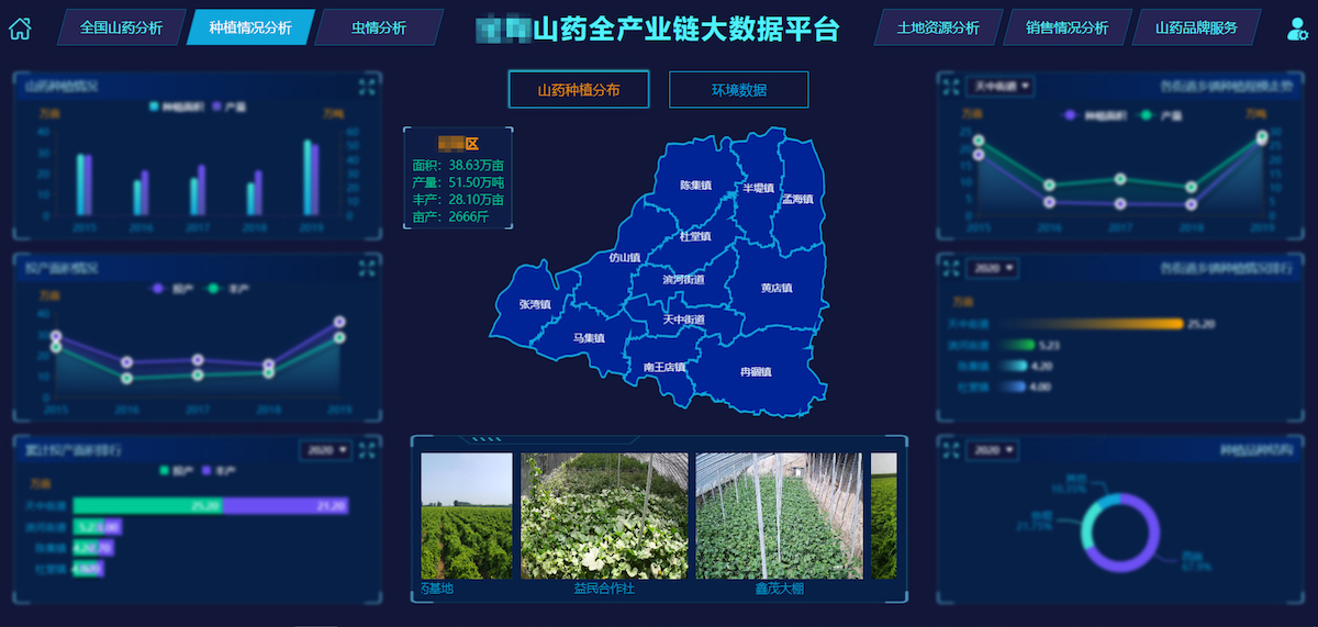 智慧農(nóng)業(yè)大數(shù)據(jù)平臺(tái).jpg
