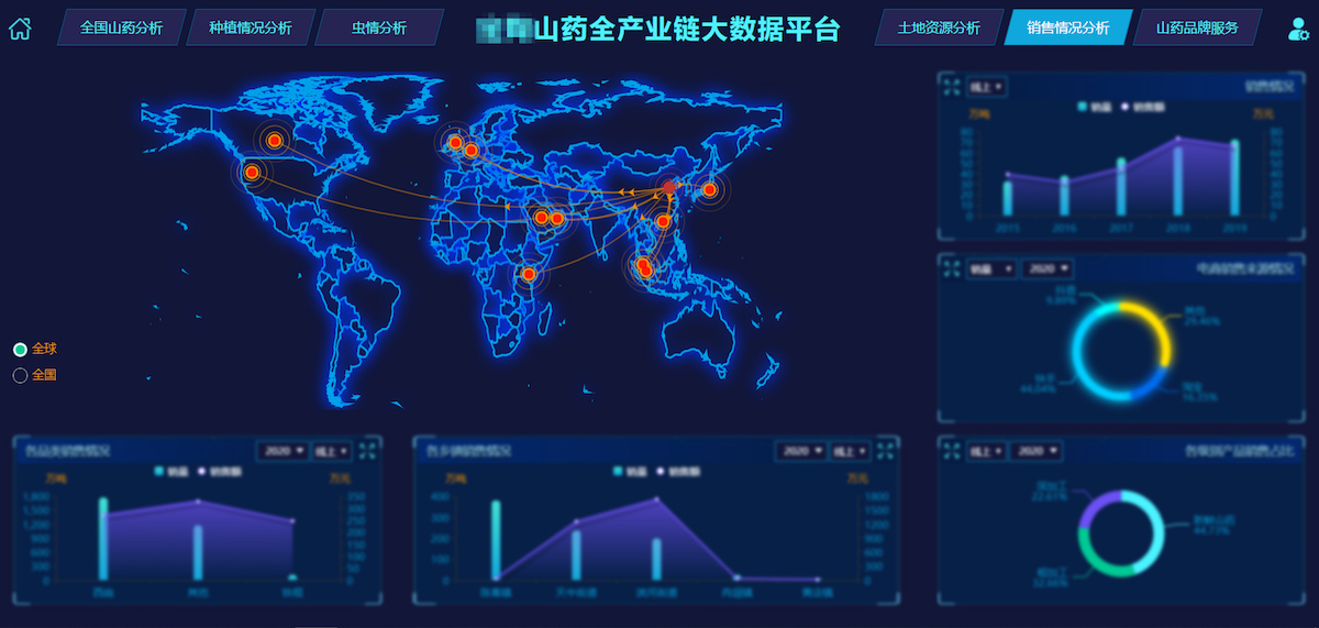 智慧農(nóng)業(yè)大數(shù)據(jù)平臺(tái).jpg