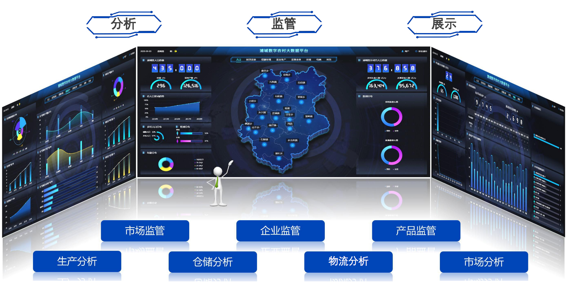 高效特色農(nóng)業(yè)的建設(shè)背景和建設(shè)目標(biāo).png