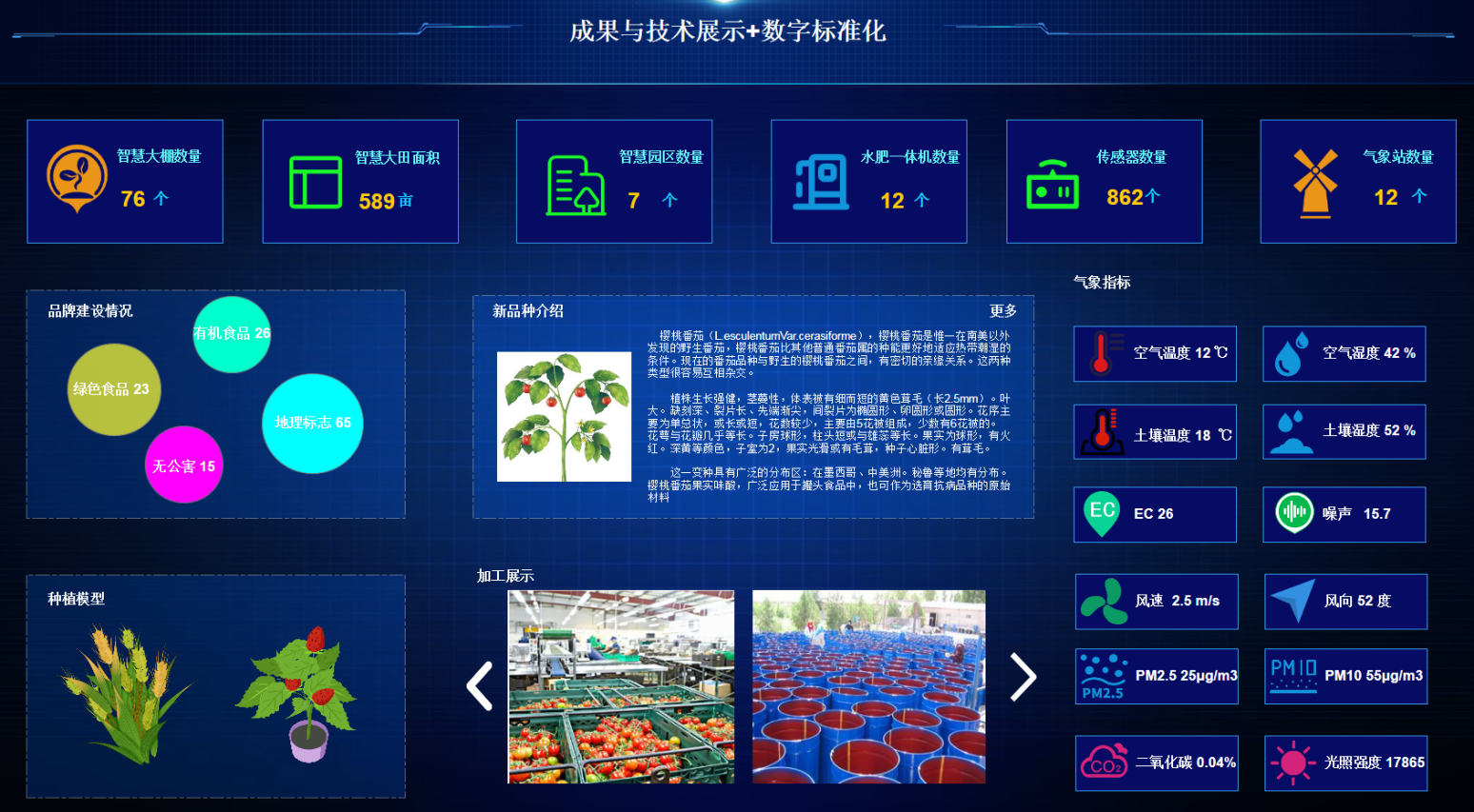 高效特色農(nóng)業(yè)的建設(shè)背景和建設(shè)目標(biāo).png