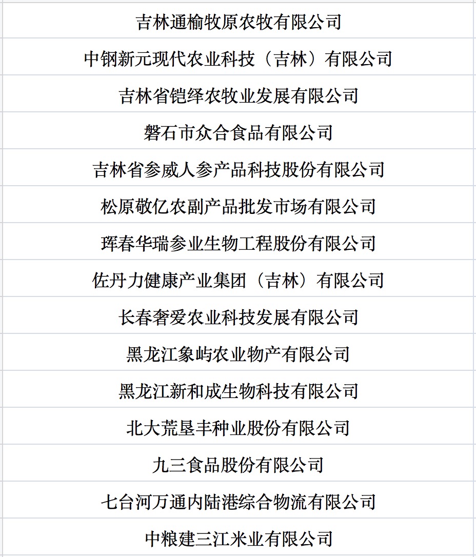 我國(guó)第七批農(nóng)業(yè)產(chǎn)業(yè)化國(guó)家重點(diǎn)龍頭企業(yè)名單來(lái)啦！.jpg