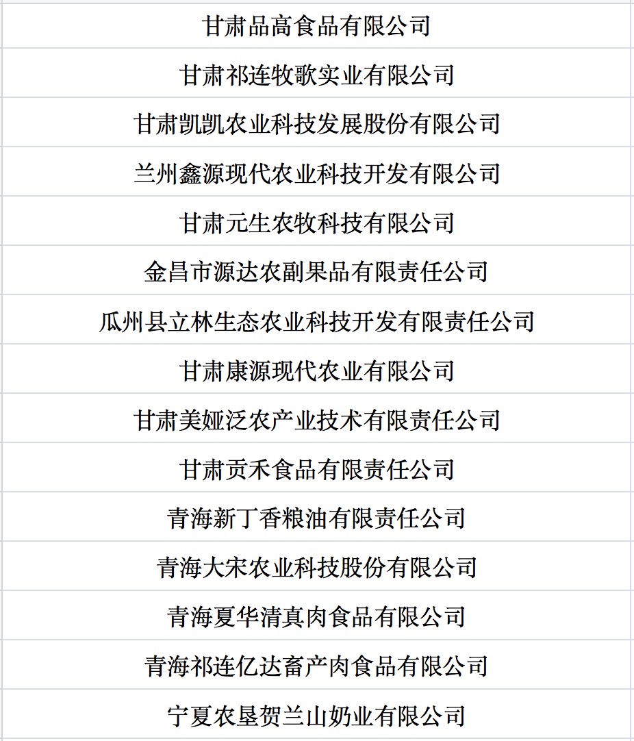 我國(guó)第七批農(nóng)業(yè)產(chǎn)業(yè)化國(guó)家重點(diǎn)龍頭企業(yè)名單來(lái)啦！.jpg