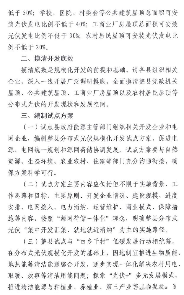 “雙碳”目標(biāo)加速推進(jìn)，山東省加快整縣分布式光伏進(jìn)程