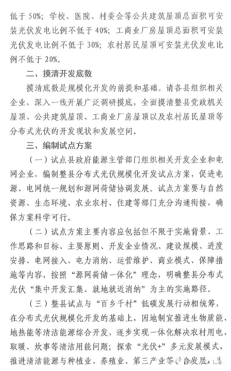 山東省開(kāi)展規(guī)?；h分布式光伏試點(diǎn)開(kāi)發(fā)方案.jpg