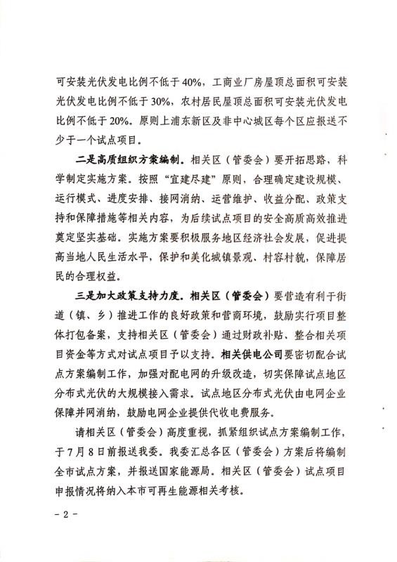 國家能源局下發(fā)上海關(guān)于報(bào)送整縣（市、區(qū)）屋頂分布式光伏開發(fā)試點(diǎn)方案的通知.png