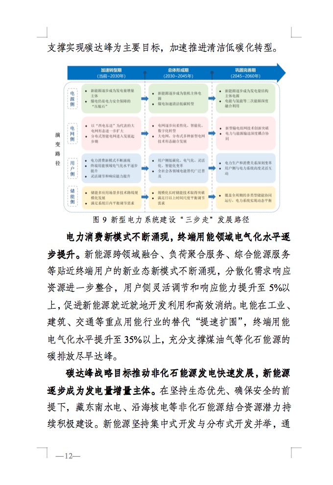 重磅！國(guó)家能源局發(fā)布新型電力系統(tǒng)發(fā)展藍(lán)皮書征求意見稿， 現(xiàn)已明確新型電力系統(tǒng)的建設(shè)進(jìn)度！.jpg