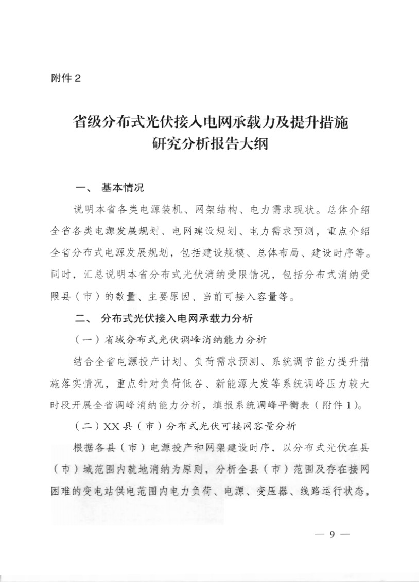 關(guān)于《國家能源局綜合司關(guān)于印發(fā)開展分布式光伏接入電網(wǎng)承載力及提升措施評估試點工作的通知》.jpg