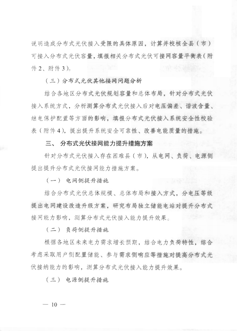 關(guān)于《國家能源局綜合司關(guān)于印發(fā)開展分布式光伏接入電網(wǎng)承載力及提升措施評估試點工作的通知》.jpg