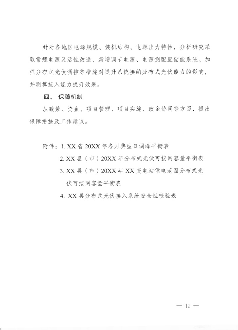 關(guān)于《國家能源局綜合司關(guān)于印發(fā)開展分布式光伏接入電網(wǎng)承載力及提升措施評估試點工作的通知》.jpg
