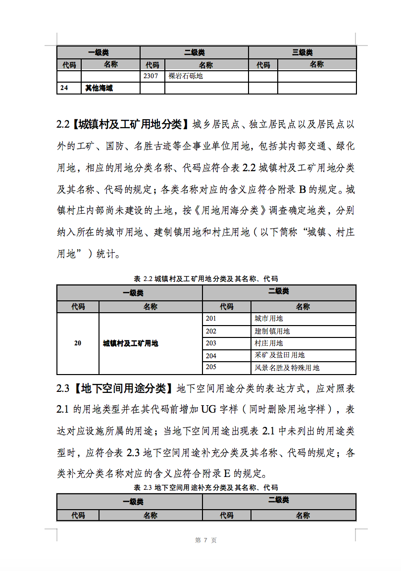 光伏用地不再困擾，詳細(xì)分類已明確！.png