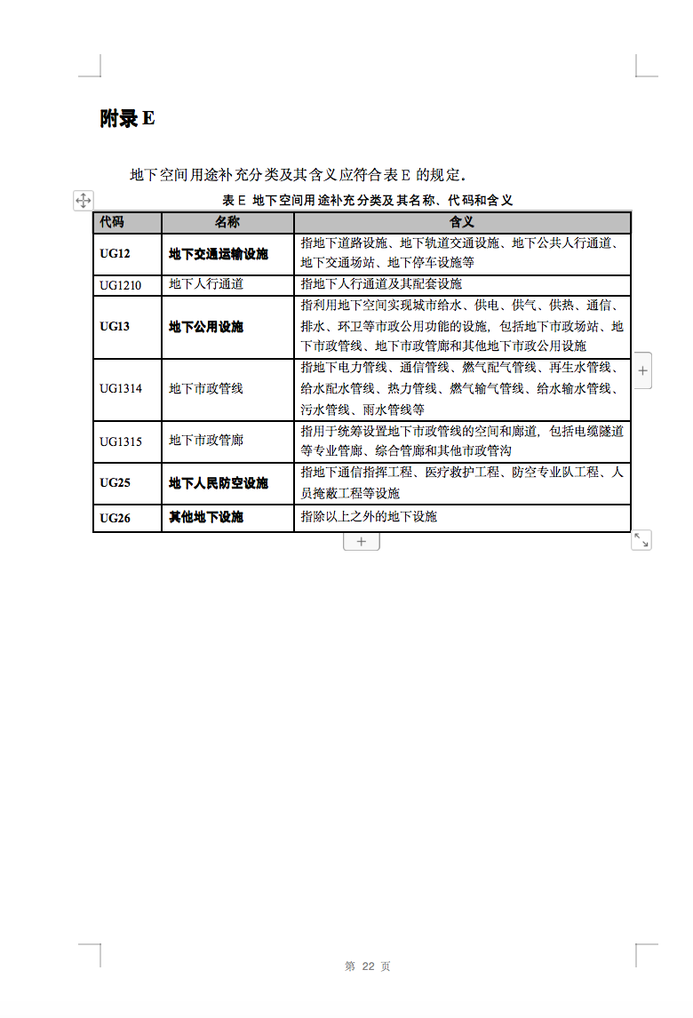 光伏用地不再困擾，詳細(xì)分類已明確！.png