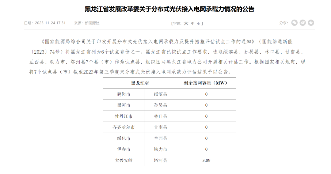 6個(gè)試點(diǎn)省份已公布可開(kāi)放容量！58地市無(wú)新增分布式光伏可接入空間！.png