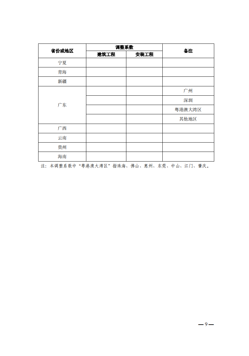 4月1日又一重磅！新型儲能項目定額及費用計算調(diào)整了！.png