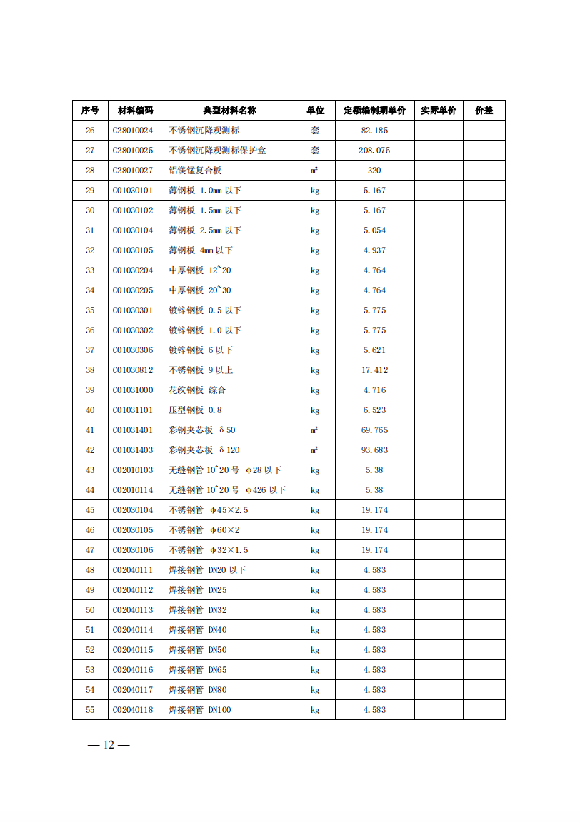 4月1日又一重磅！新型儲能項目定額及費用計算調(diào)整了！.png