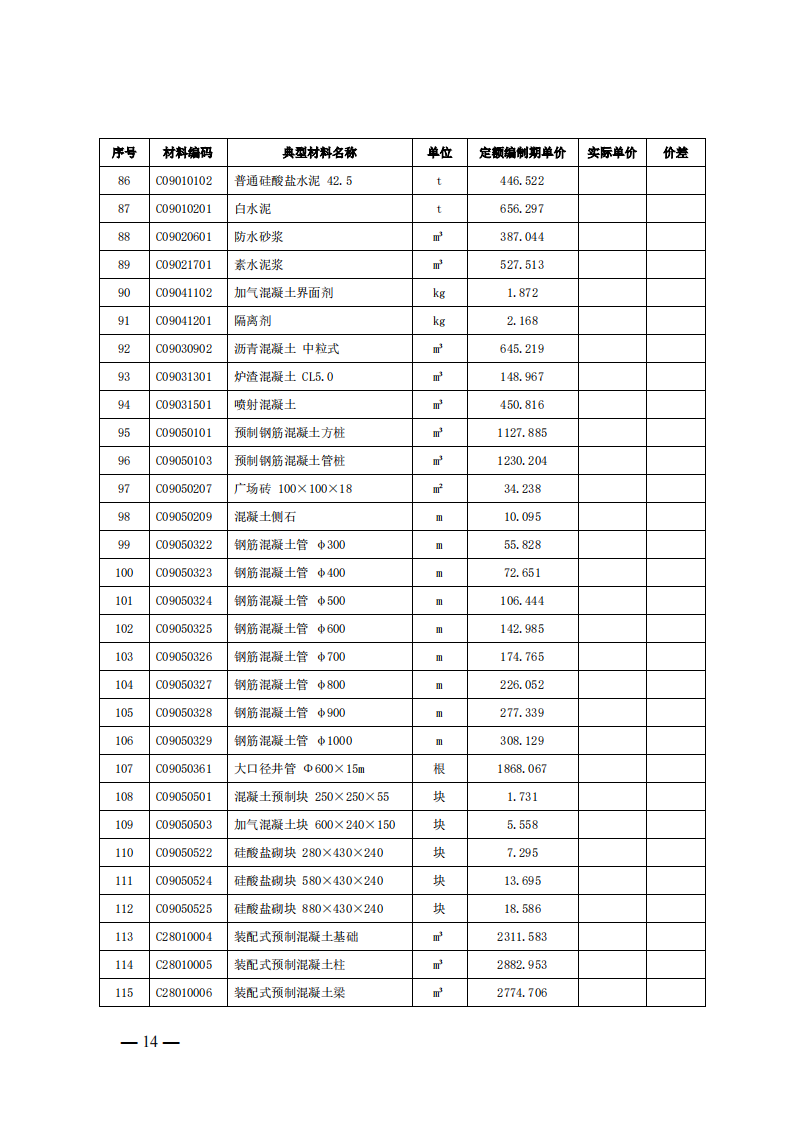 4月1日又一重磅！新型儲能項目定額及費用計算調(diào)整了！.png