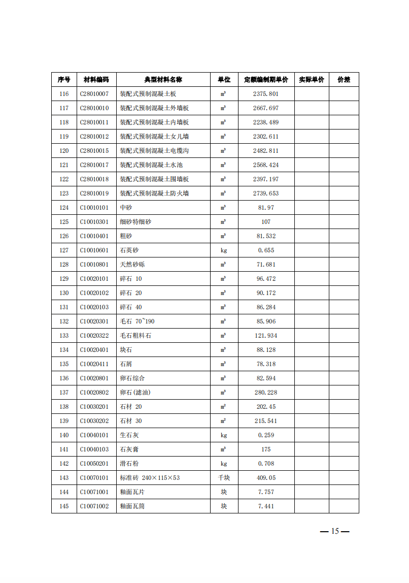 4月1日又一重磅！新型儲能項目定額及費用計算調(diào)整了！.png