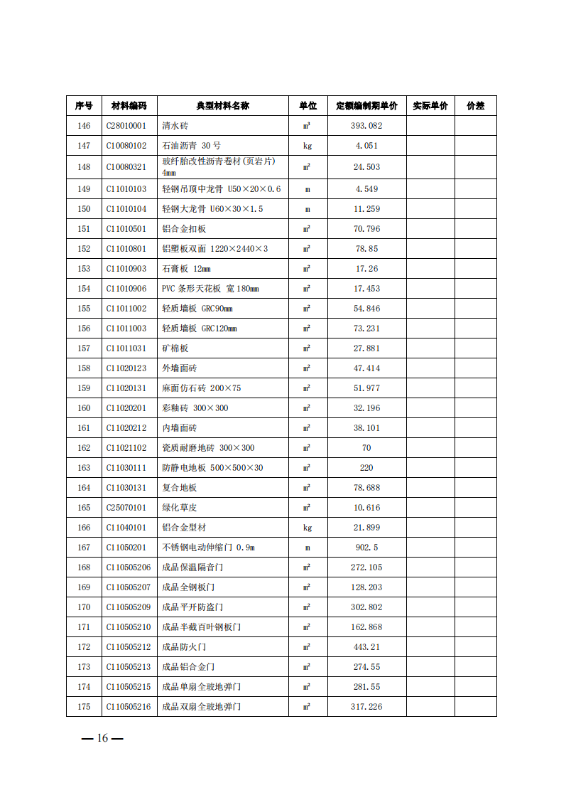 4月1日又一重磅！新型儲能項目定額及費用計算調(diào)整了！.png