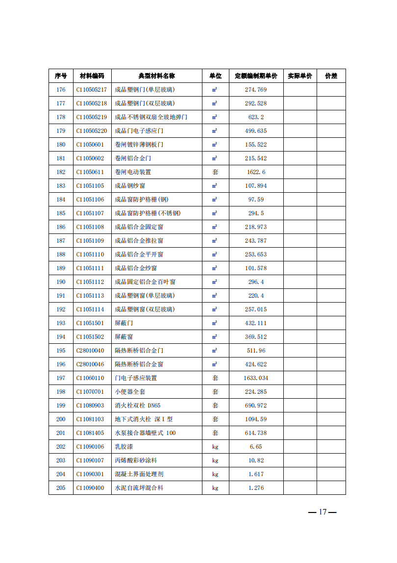 4月1日又一重磅！新型儲能項目定額及費用計算調(diào)整了！.png