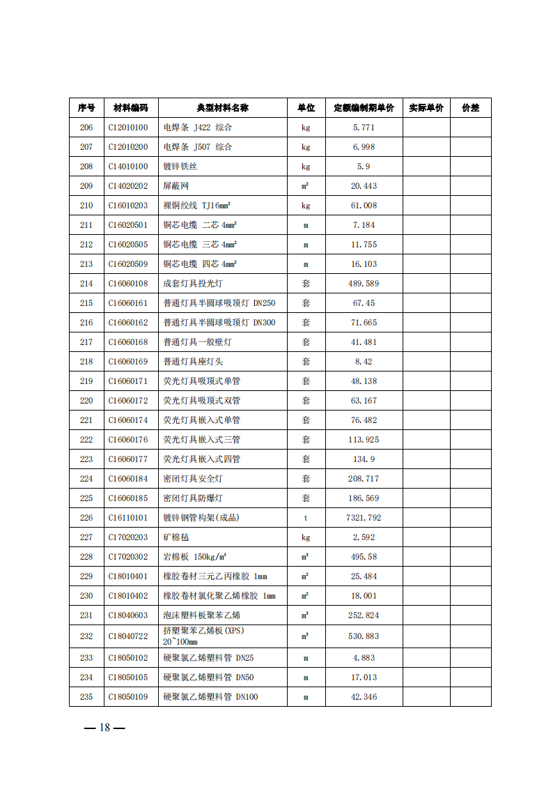 4月1日又一重磅！新型儲能項目定額及費用計算調(diào)整了！.png