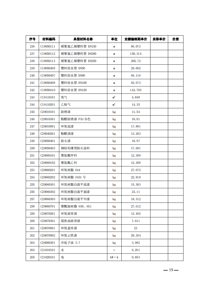 4月1日又一重磅！新型儲能項目定額及費用計算調(diào)整了！.png