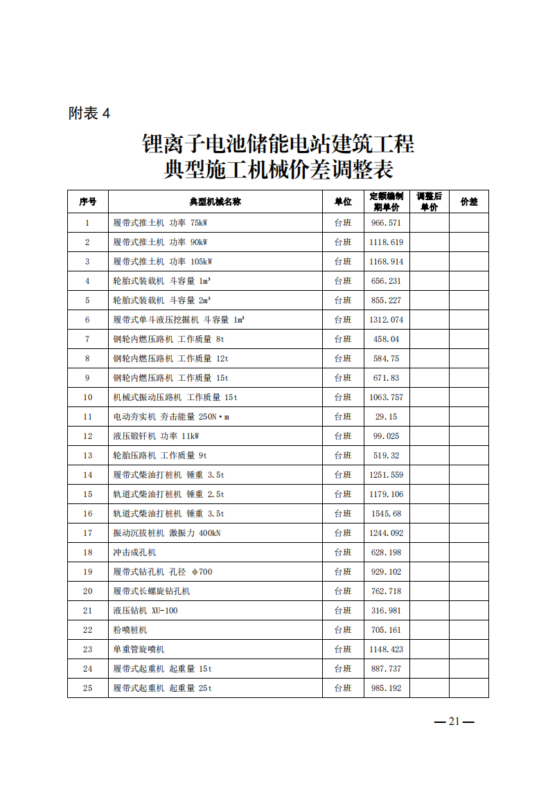 4月1日又一重磅！新型儲能項目定額及費用計算調(diào)整了！.png