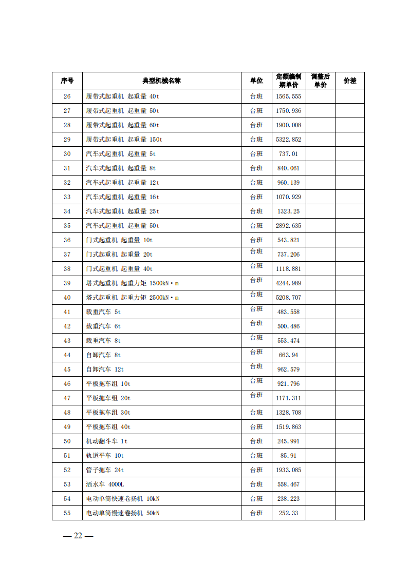 4月1日又一重磅！新型儲能項目定額及費用計算調(diào)整了！.png