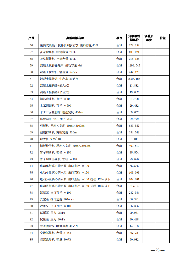 4月1日又一重磅！新型儲能項目定額及費用計算調(diào)整了！.png