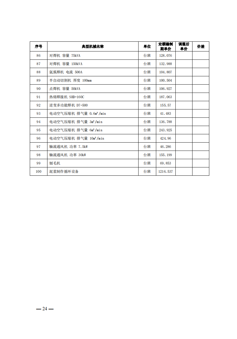 4月1日又一重磅！新型儲能項目定額及費用計算調(diào)整了！.png