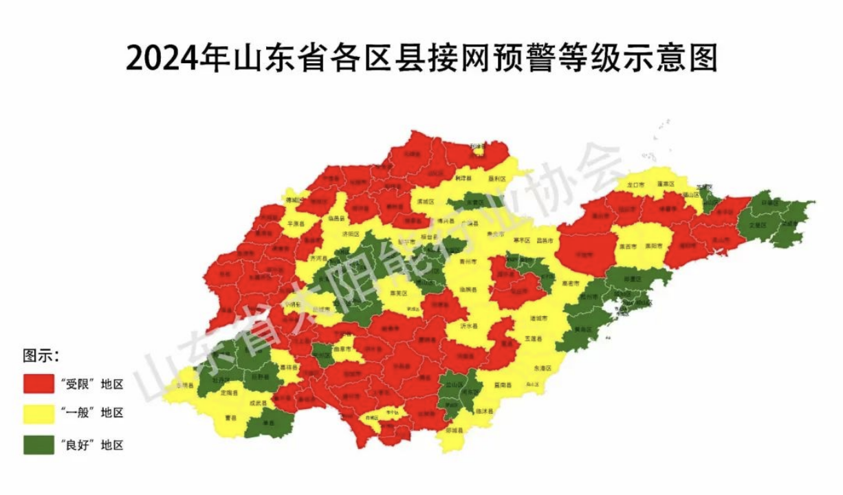 電網(wǎng)承載力有限，山東紅色區(qū)域禁止光伏項(xiàng)目接入！.png
